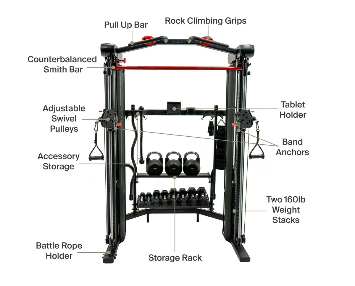 Inspire Fitness SF5 Smith Functional Trainer full view | Fitness Experience