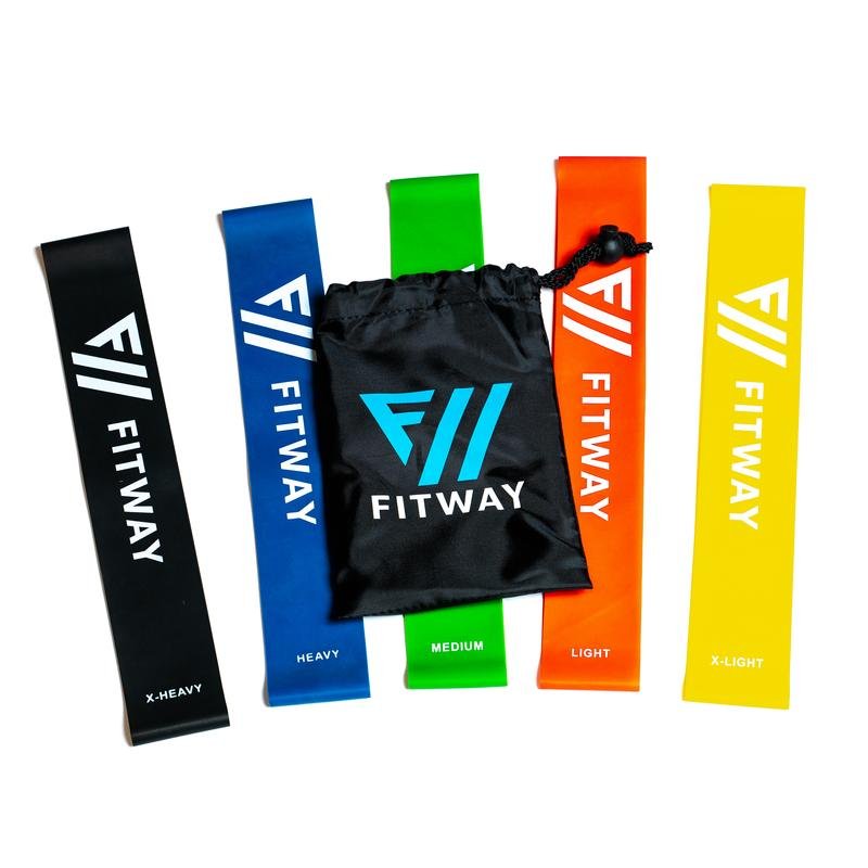 FitWay Equip. Mini Band Set W/ Carrying Case - Fitness Experience