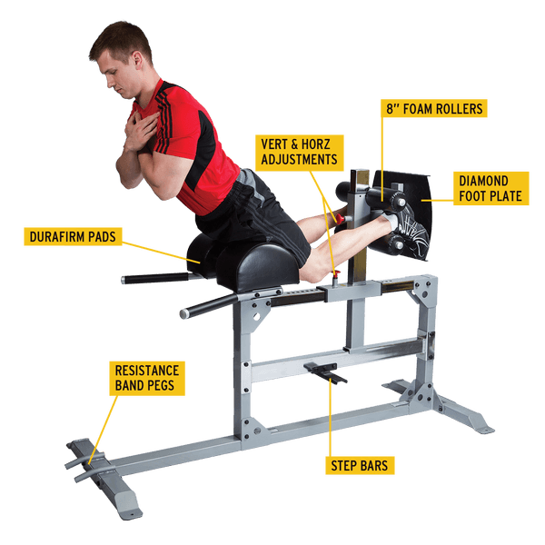 Body-Solid SGH500 Glute &amp; Ham Machine full view with descriptions | Fitness Experience